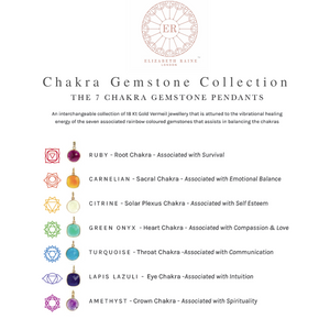 18K Gold 7 Chakra Gemstone Droplet Pendant Necklace Gift Set